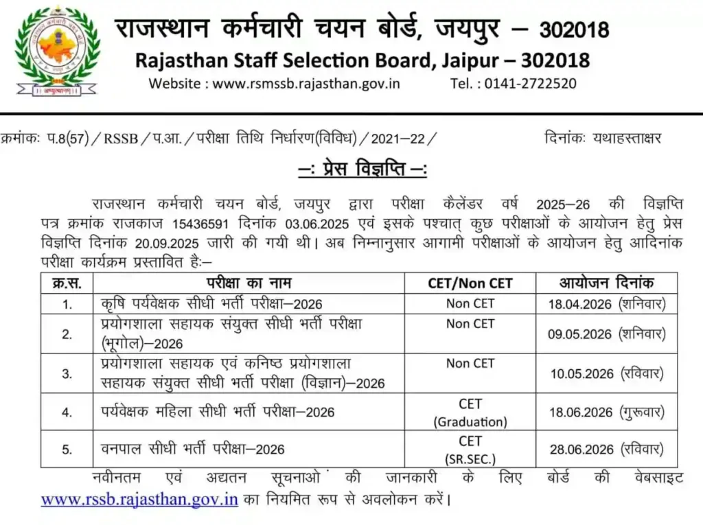 Rajasthan LDC Exam Date 2026