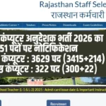 Rajasthan Computer Anudeshak Vacancy-