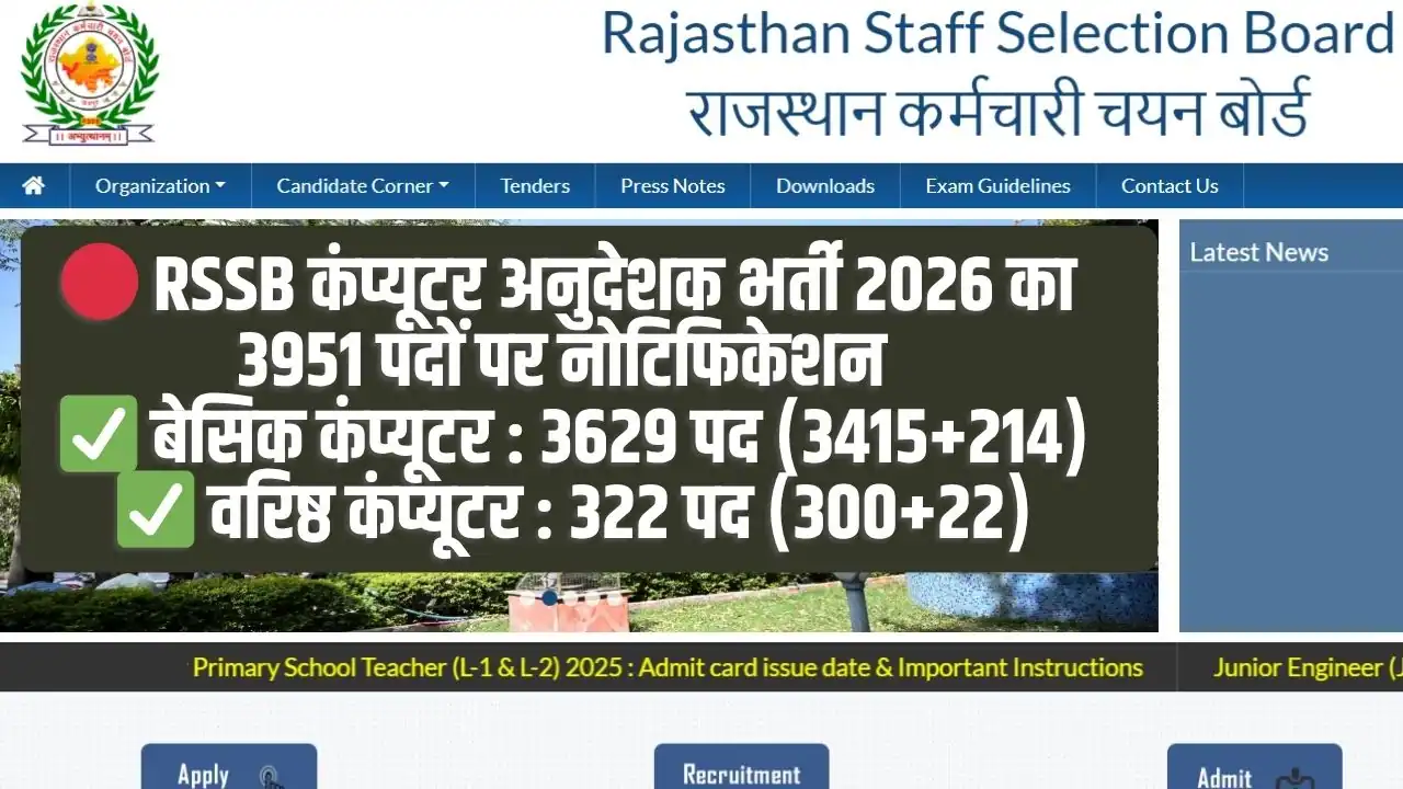 Rajasthan Computer Anudeshak Vacancy-