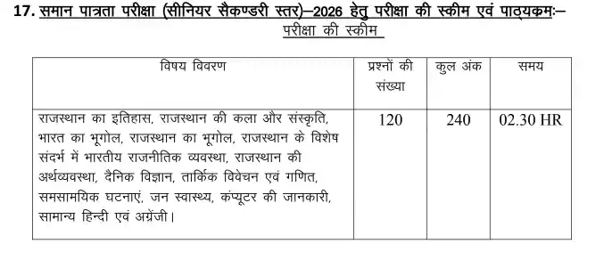 RSSB CET 12th Level Notification 2026 PDF Download