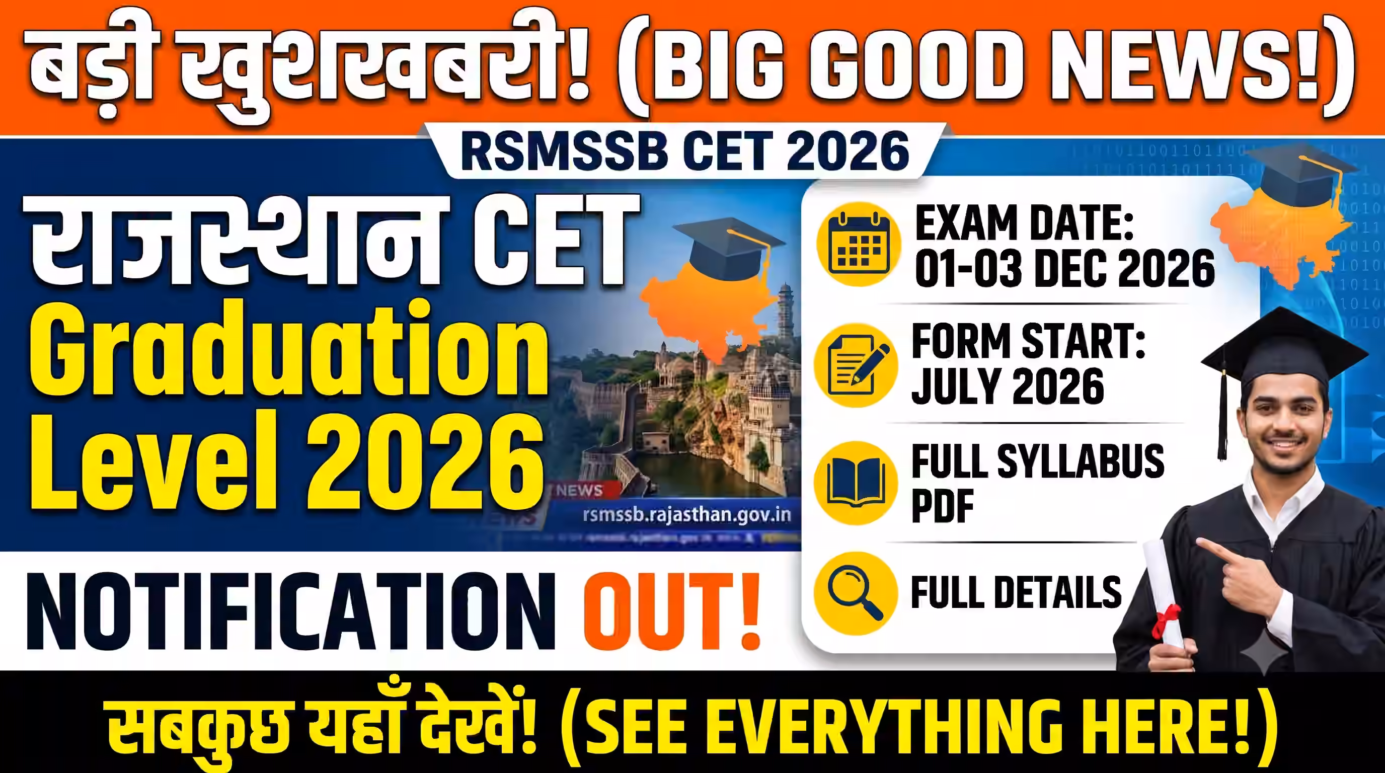 RSSB CET Graduation Level Exam 2026