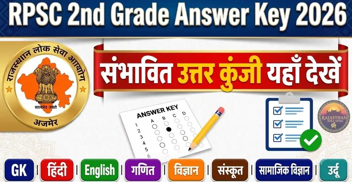 RPSC 2nd Grade Answer Key 2026